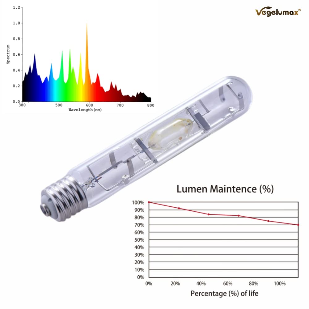 Amazon.com: Vegelumax MH 400W Metal Halide HID Grow Light Bulb
