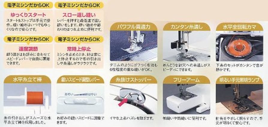 Amazon.co.jp : JANOME 2ウェイコンパクト電子ミシン 【Nuikiru】 N