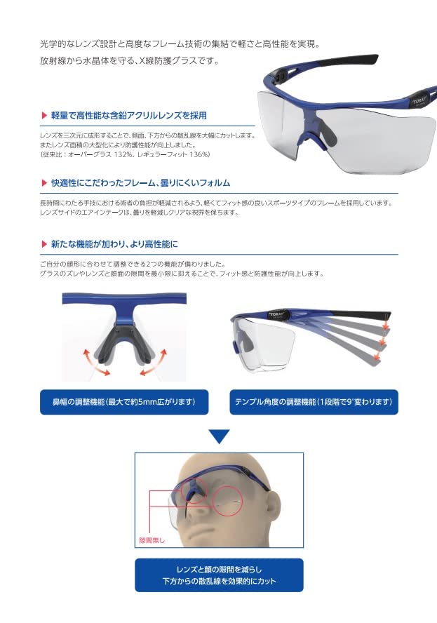 Amazon | パノラマシールド 1個 | 保護メガネ | 産業・研究開発用品 通販