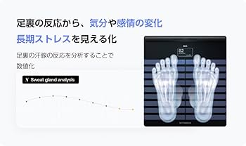 Amazon.co.jp: Withings Body Segment スマート体組成計【フランス