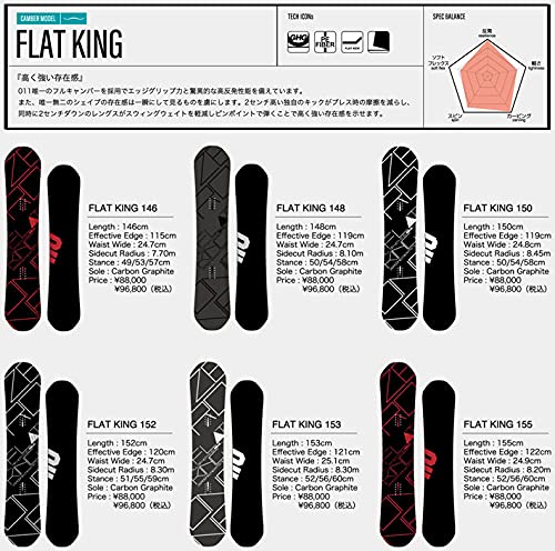 Amazon | 21-22 011 Artistic FLAT KING フラットキング 146cm 148cm