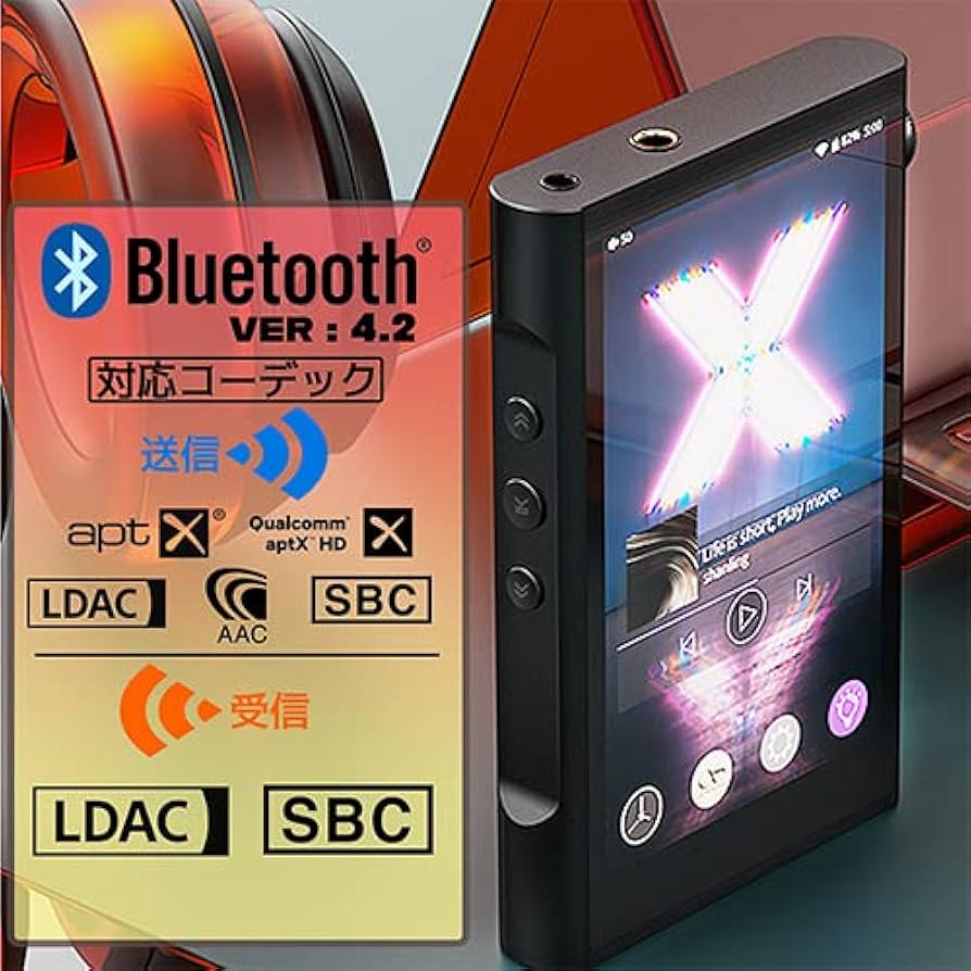 Amazon.co.jp: Shanling M3X Shanlin Android Audio Player Walkman