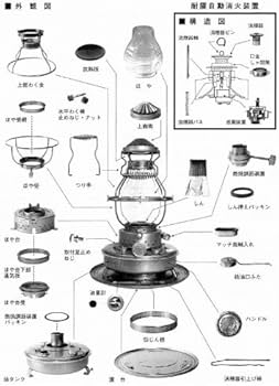 Amazon | 日本船燈 ニッセン石油ストーブ ゴールドフレーム IS-3