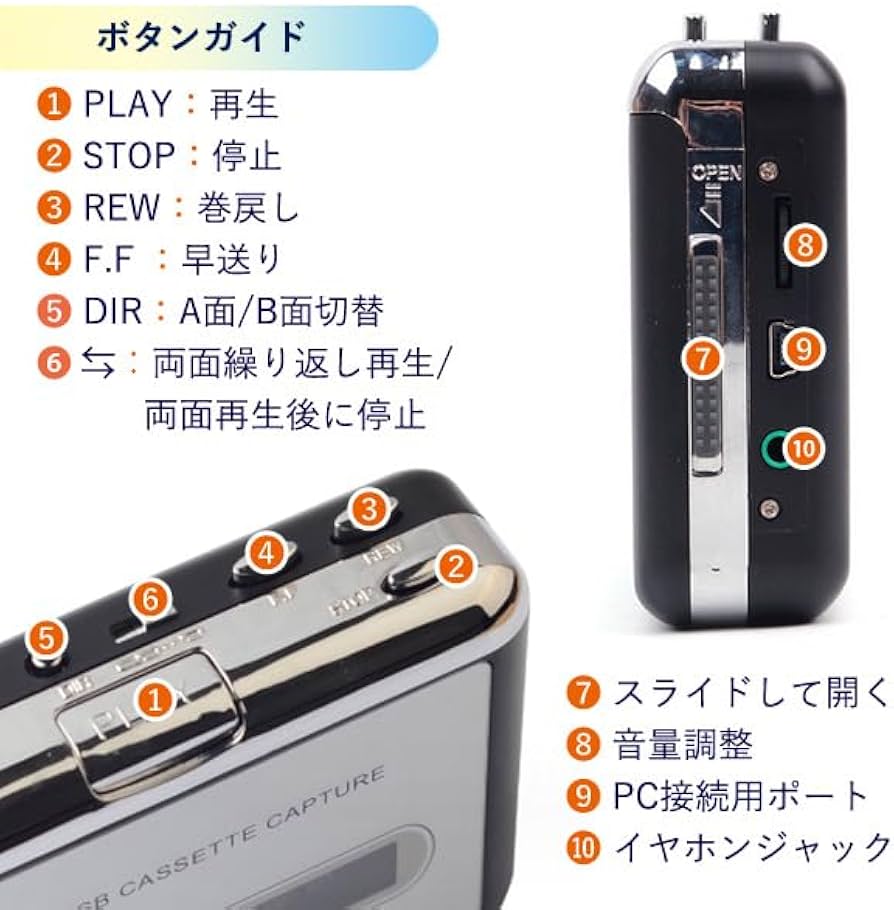 Amazon.co.jp: 【2026年最新】カセットテーププレーヤー デジタル化