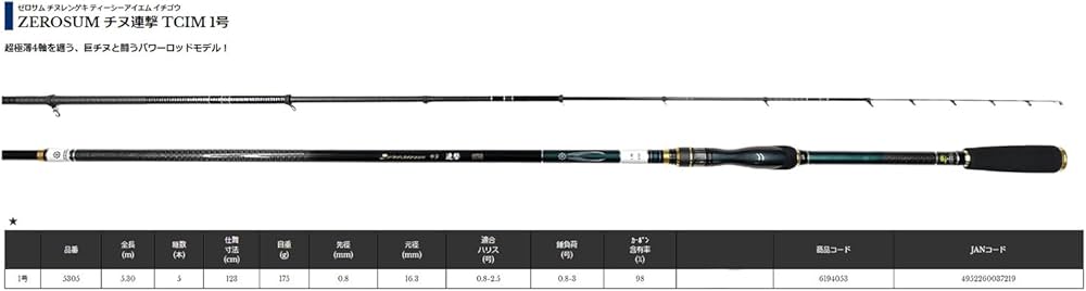 Amazon | 宇崎日新 ゼロサム X4 チヌ連撃 TCIM 5305 | Uzaki Nissin
