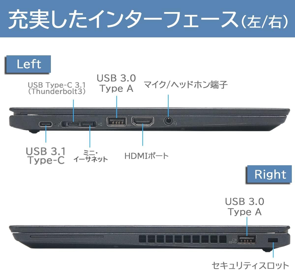 Amazon.co.jp: 【整備済み品】 12.5型軽量薄型Lenovo ThinkPad X280
