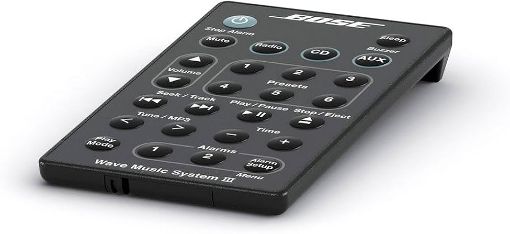 Amazon.com: Wave Music System III Remote - Graphite Gray : Electronics