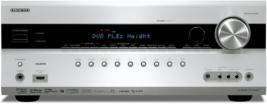Amazon.co.jp: ONKYO HDサラウンド対応AVセンター 最大出力185W×7ch TX