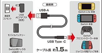 Amazon.co.jp: アクラス Switch Lite/Switch用 ストロングUSB充電