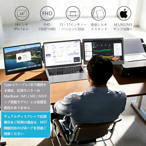 Laptomo - Laptomo デュアルディスプレイ ダブルモニター トリプル