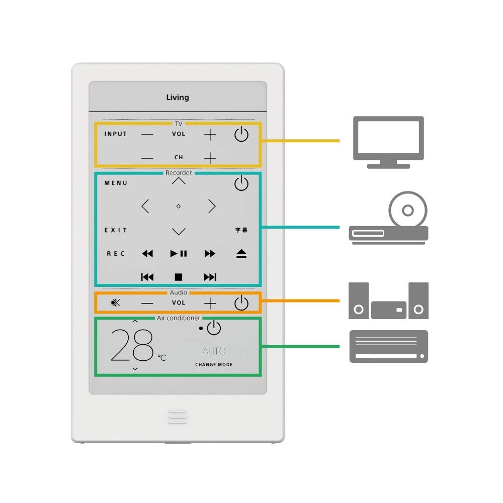Amazon.co.jp: ソニー SONY スマートリモコン HUIS REMOTE CONTROLLER