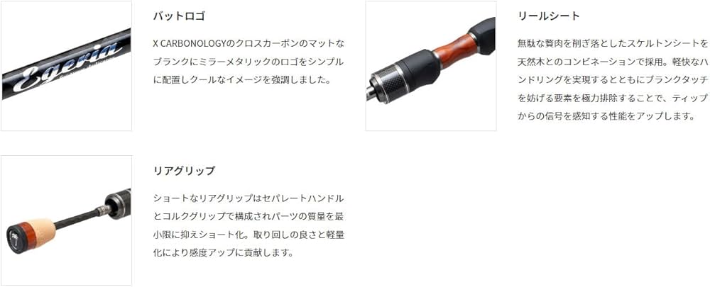 Amazon | パームス(Palms) エゲリアエリアパフォーマンス ETGSー60UL