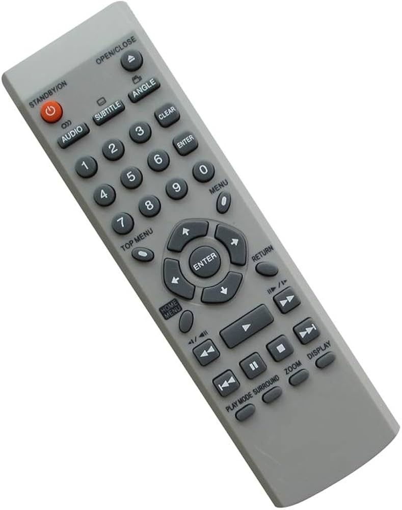 Amazon.co.jp: ユニバーサル交換用のリモート・コントロールパイオニア