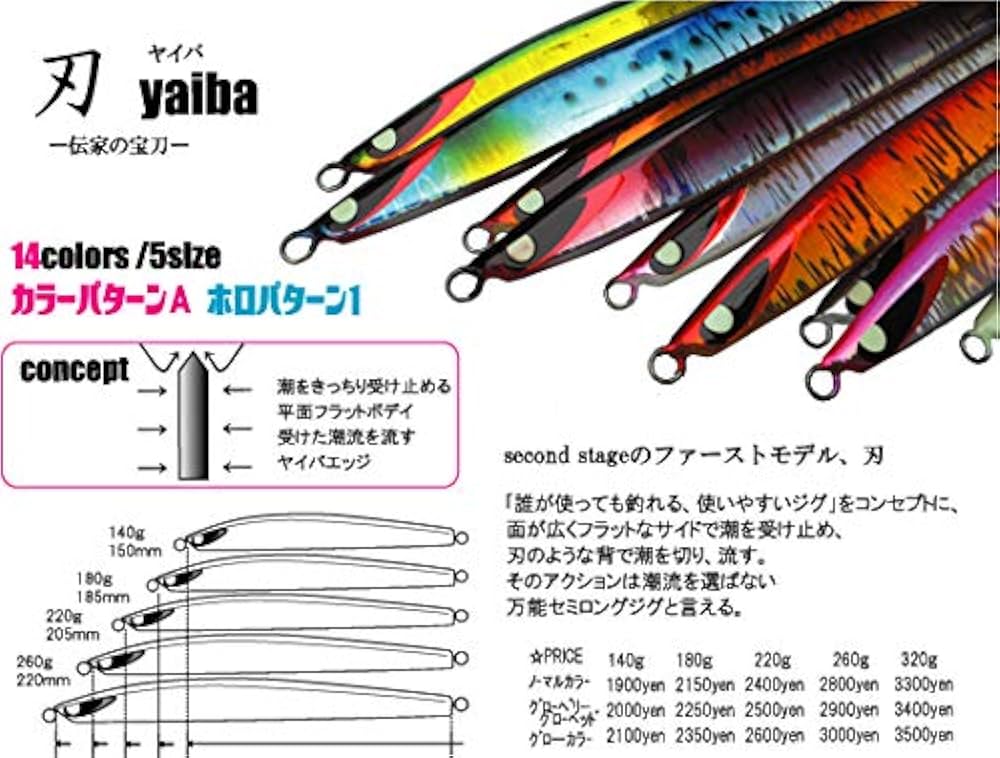 Amazon.co.jp: セカンドジグ 刃 ヤイバ 140g マイワシ : スポーツ