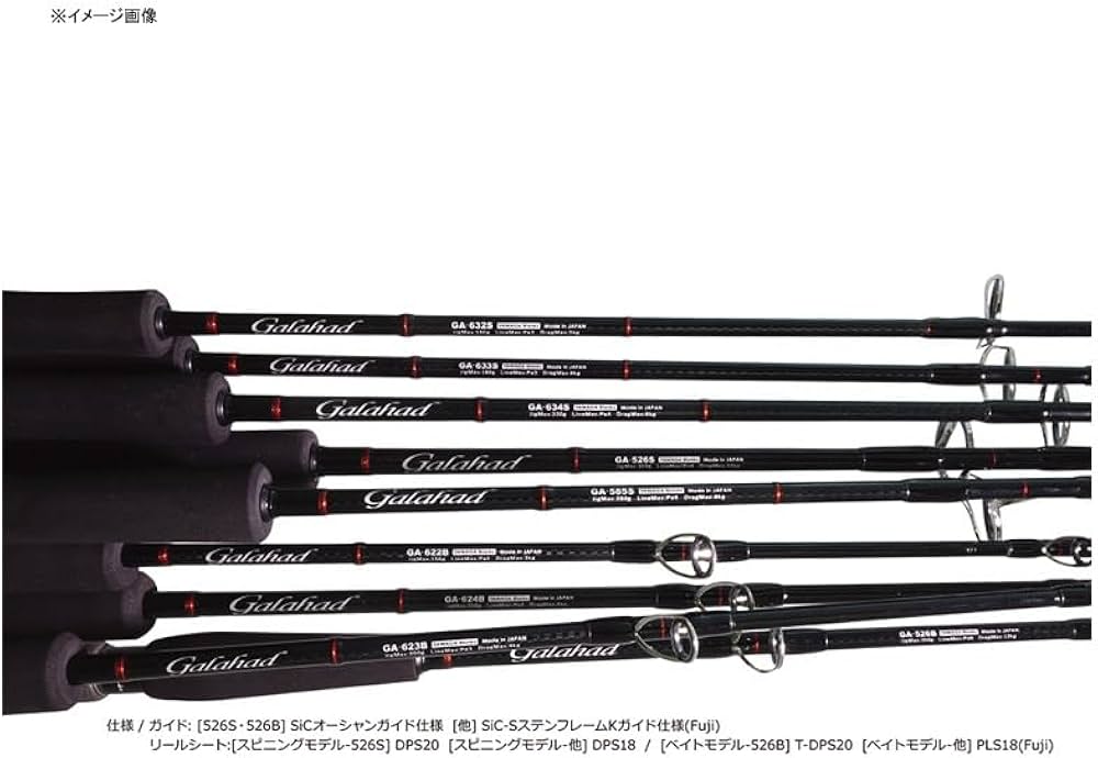 Amazon | ヤマガブランクス(YAMAGA Blanks) ギャラハド 633S