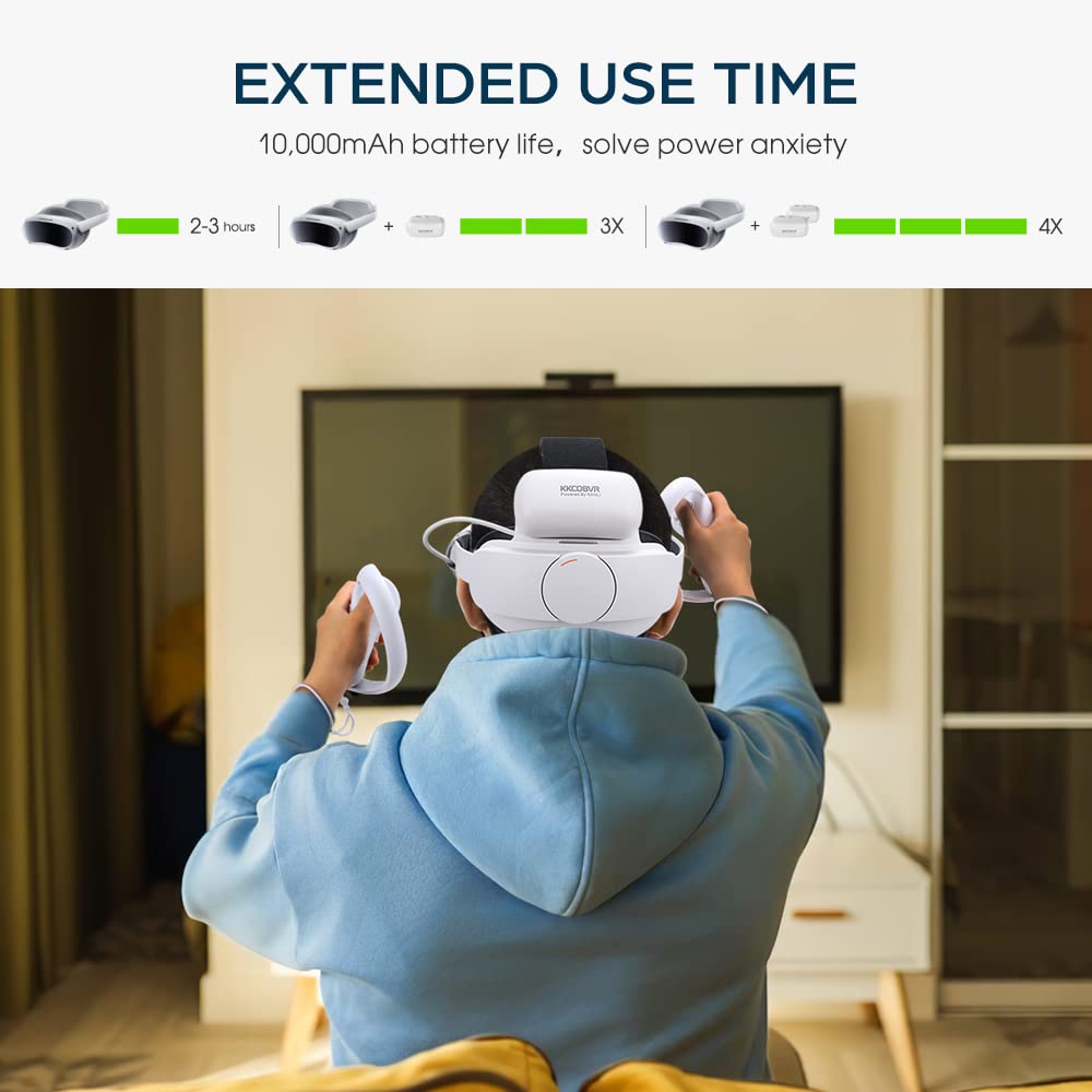 Amazon.co.jp: KKCOBVR P4 充電ドック Pico4 /Pico Pro VR対応 快適