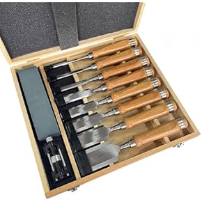 Amazon.co.jp: のみセット - ノミ: DIY・工具・ガーデン