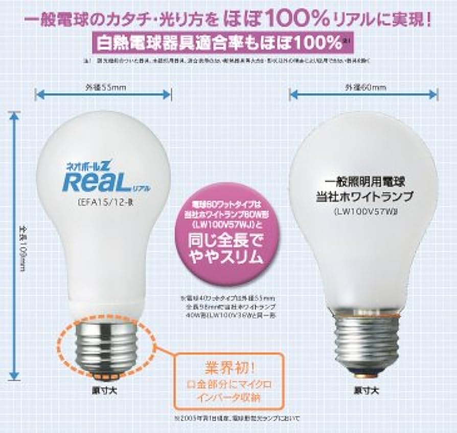 Amazon | 東芝 ネオボールZリアル 電球形蛍光ランプ ボール電球60