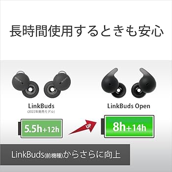 Amazon.co.jp: ソニー(SONY) オープンイヤー LinkBudsOpen Bluetooth