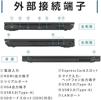 Amazon.co.jp: 【整備済み品】NEC ノートパソコン VKシリーズ/Office