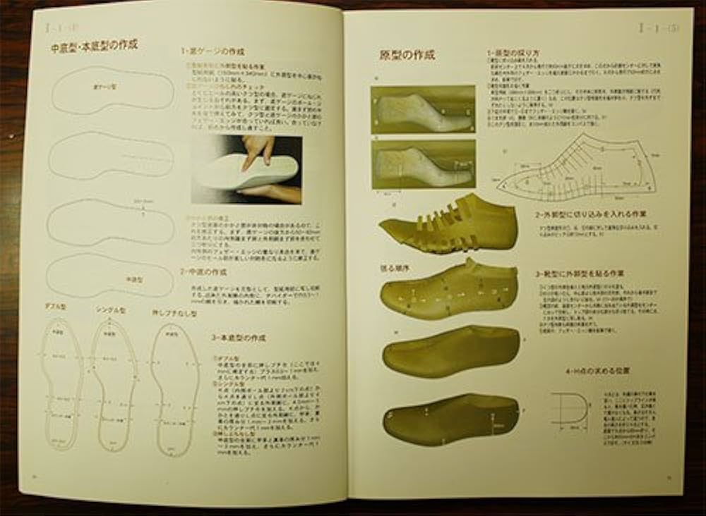 手縫い靴のすべて | 佐藤幸吉 |本 | 通販 | Amazon