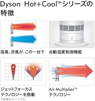 Amazon | 【整備済み品】 ダイソン Dyson ファンヒーター hot+cool