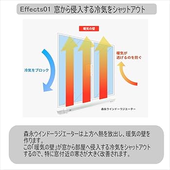 Amazon | ウインドーラジエーター120cm～190cm 伸縮タイプwindow