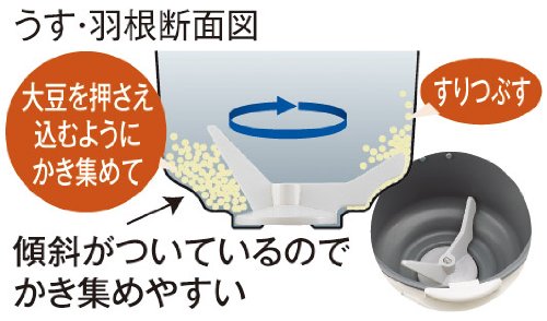 Amazon | ZOJIRUSHI マイコンもちつき機 力もち 1升 BS-EB10-WB
