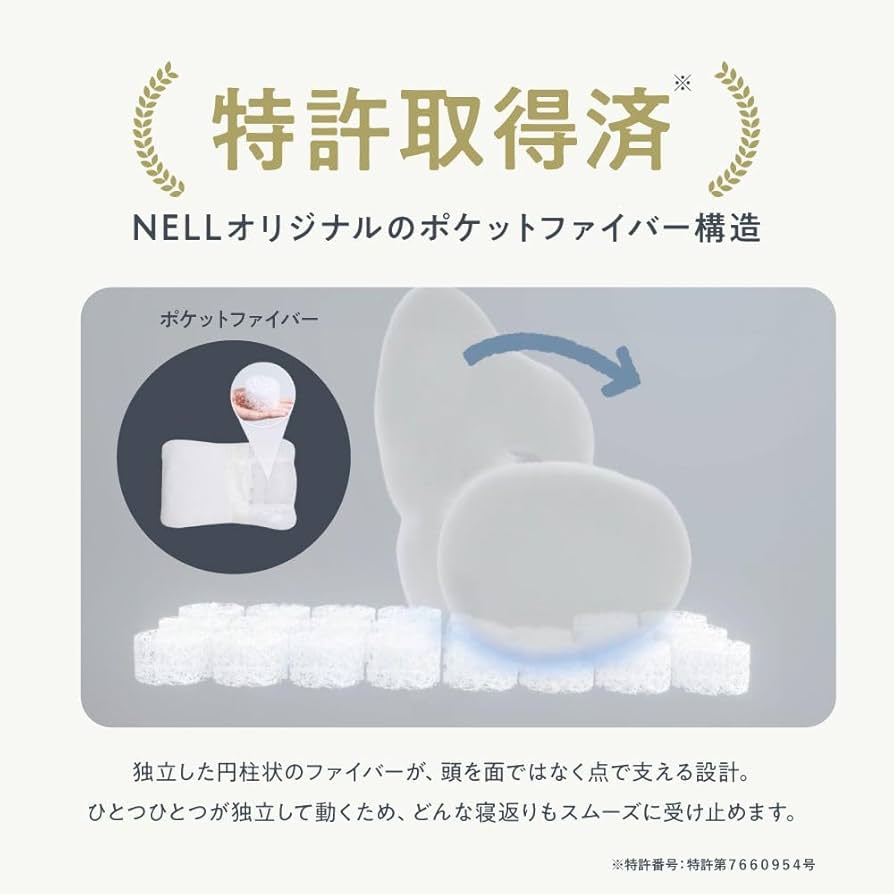 Amazon｜【公式】 NELL（ネル） まくら オフホワイト 120日間