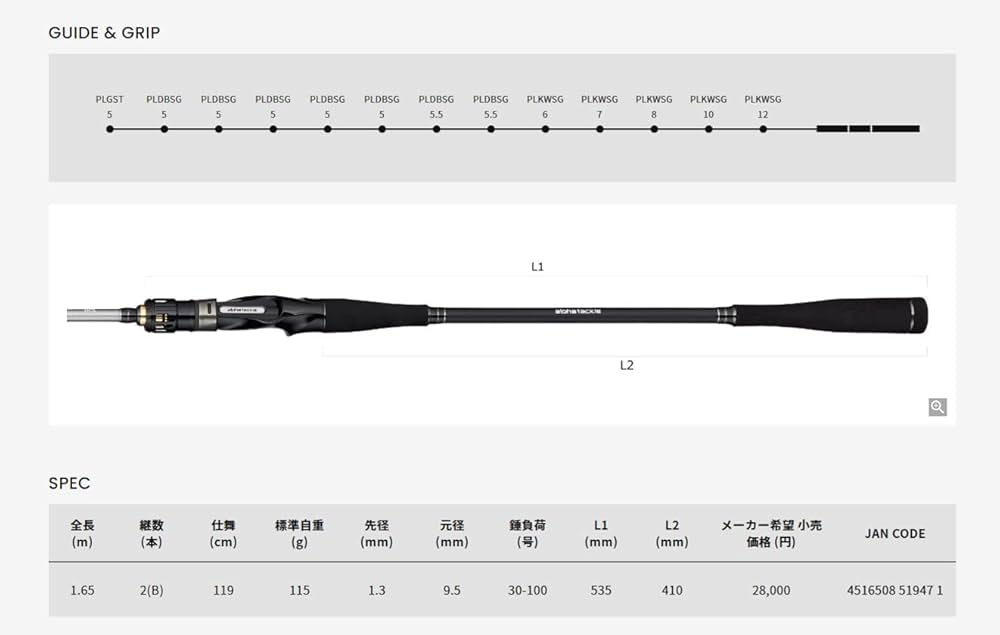 Amazon | アルファタックル(Alpha Tackle) ロッド 船竿 Kaijin