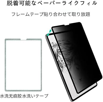 Amazon.co.jp: 【覗き見防止】ペーパーテクスチャ フィルム 着脱式