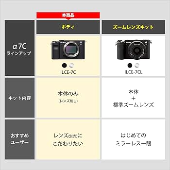 Amazon | SONY(ソニー) フルサイズ ミラーレス一眼カメラ α7C ボディ
