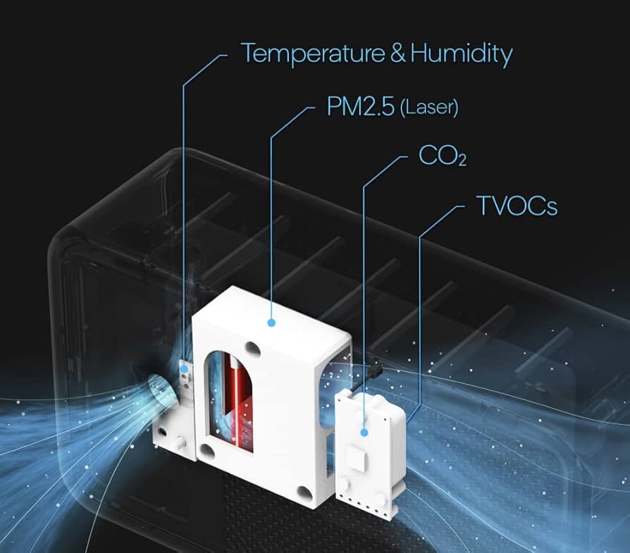 Amazon.co.jp: awair Element 室内空気質モニター ホワイト/グレー