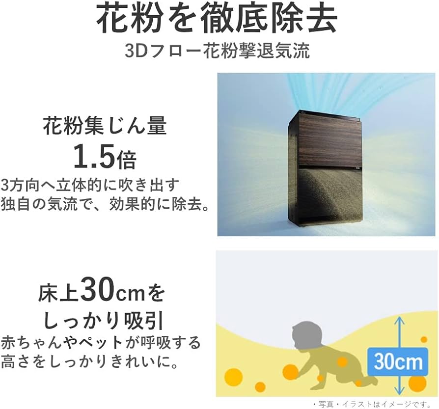 Amazon.co.jp: パナソニック 加湿 空気清浄機 ナノイーX 9.6兆