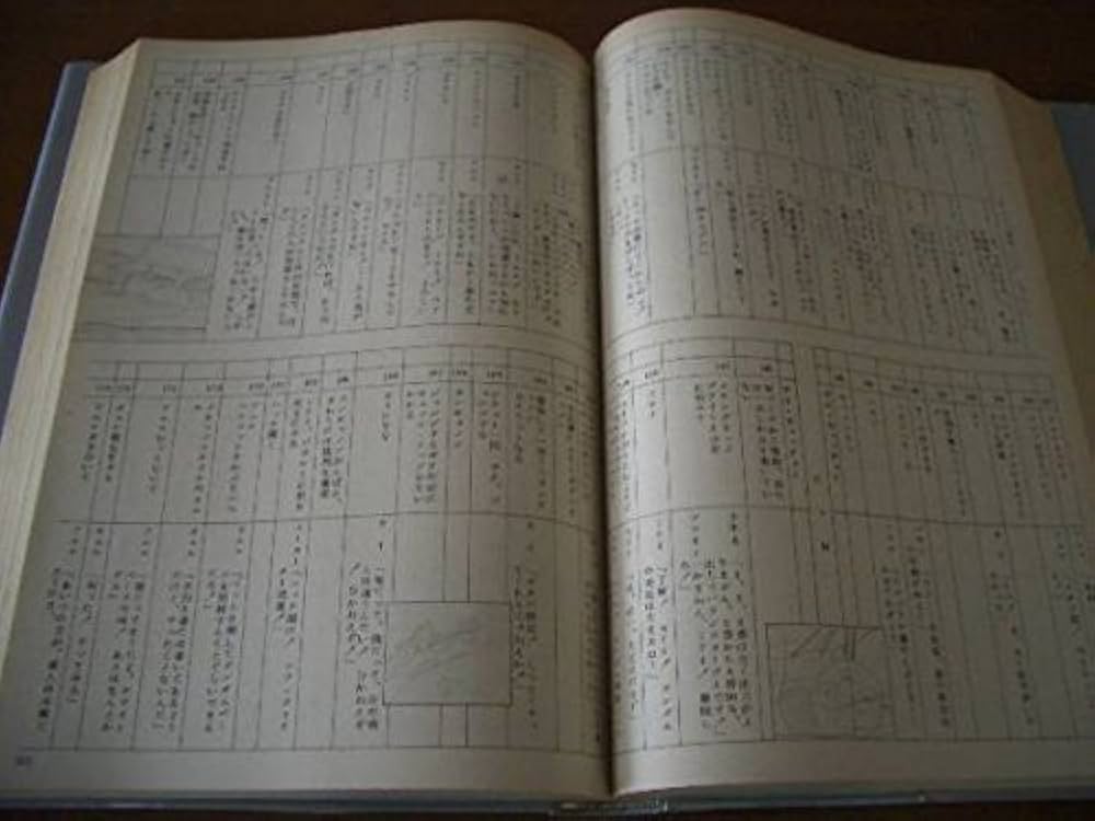 Amazon.co.jp: 機動戦士ガンダム 台本全記録集 コレクション: ミュージック