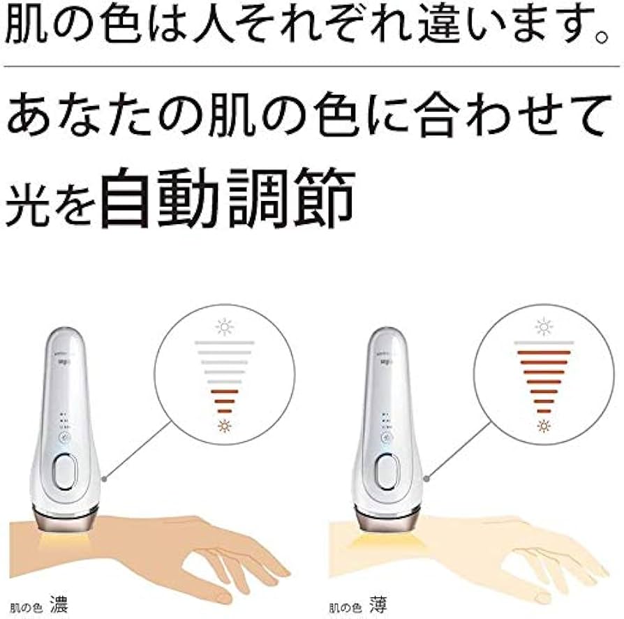 Amazon.co.jp: ブラウン 光美容器 シルクエキスパート BD-3005