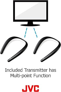 Amazon.co.jp: JVCケンウッド JVC SP-A7WT-B NAGARAKU ウェアラブル