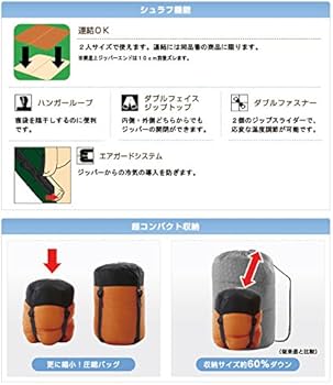 Amazon | ロゴス 寝袋 ウルトラコンパクトシュラフ・-2[最低使用温度-2