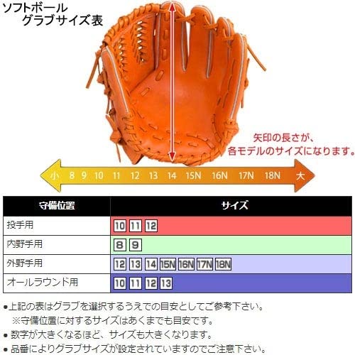 Amazon | MIZUNO(ミズノ) ソフトボール用セレクトナインSoft Plus（外