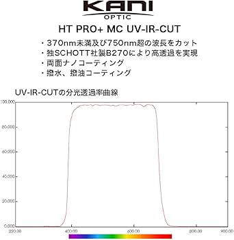 Amazon.co.jp: KANI 77mm UVフィルター HT PRO+ MC UV-IR-CUT 紫外線