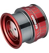Amazon | ダイワslpワークス(Daiwa Slp Works) RCSB MAG-Z 1012 G1