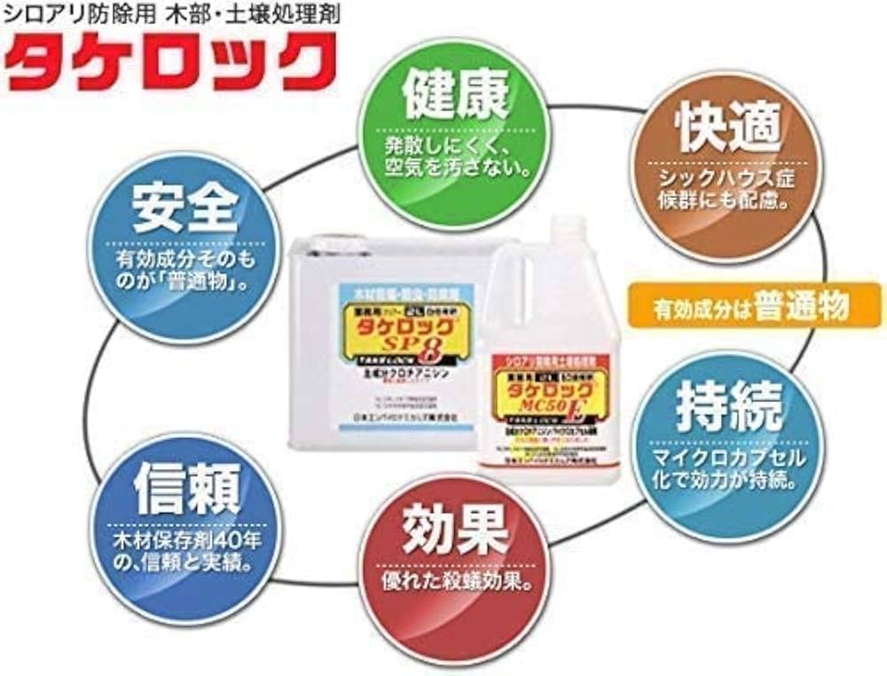 Amazon.co.jp: タケロックMC50スーパー [2L] 白アリ駆除剤 シロアリ