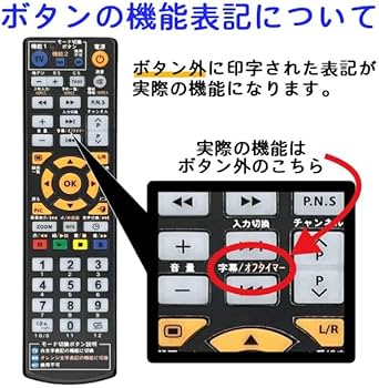 Amazon.co.jp: 【代替リモコン4a】TOWA TR01-V1 互換 (LED表示機