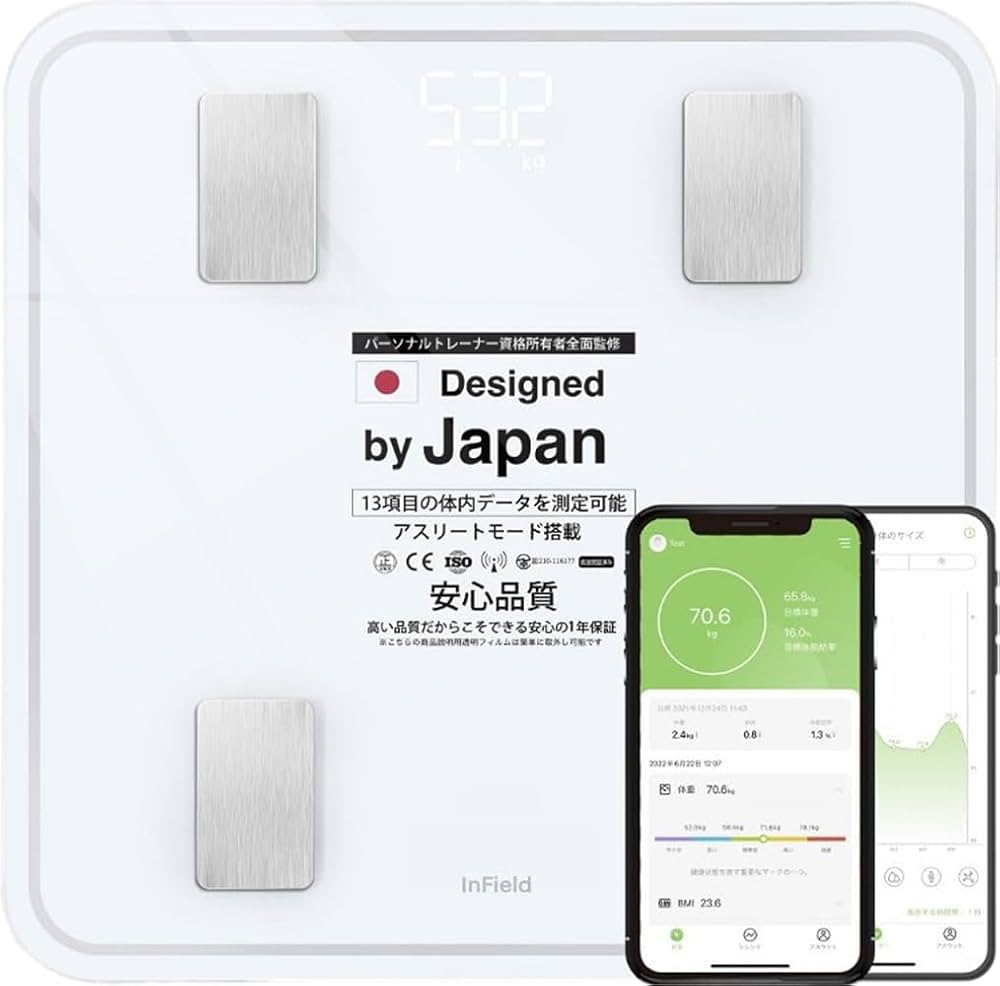 Amazon.co.jp: 体重計 AI×体組成計【プロスポーツチームにも導入