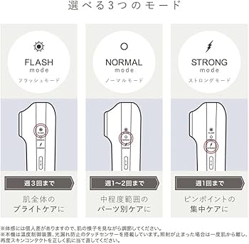 Amazon.co.jp: 【MAQUIA掲載商品 こっそりフォトフェイシャル】LINKA