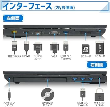 Amazon.co.jp: 【整備済み品】NEC VersaPro 第8世代 Core i5 8250U大