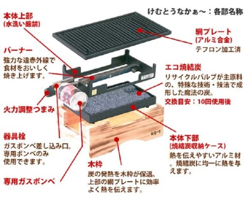 Amazon.co.jp: 無煙コンロ けむとうなかぁ～ 専用網プレート(大) 網