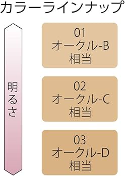 Amazon | コフレドール クリアWPリクイドUVn 01 SPF50・PA++++