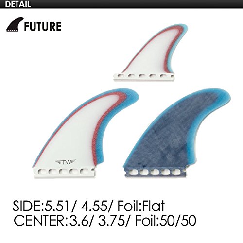 Amazon | CAPTAINFIN,キャプテンフィン,ツイン,スタビ,FUTURES