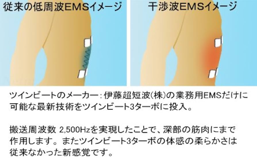 Amazon.co.jp: イトーレーター ツインビートⅢターボ : スポーツ